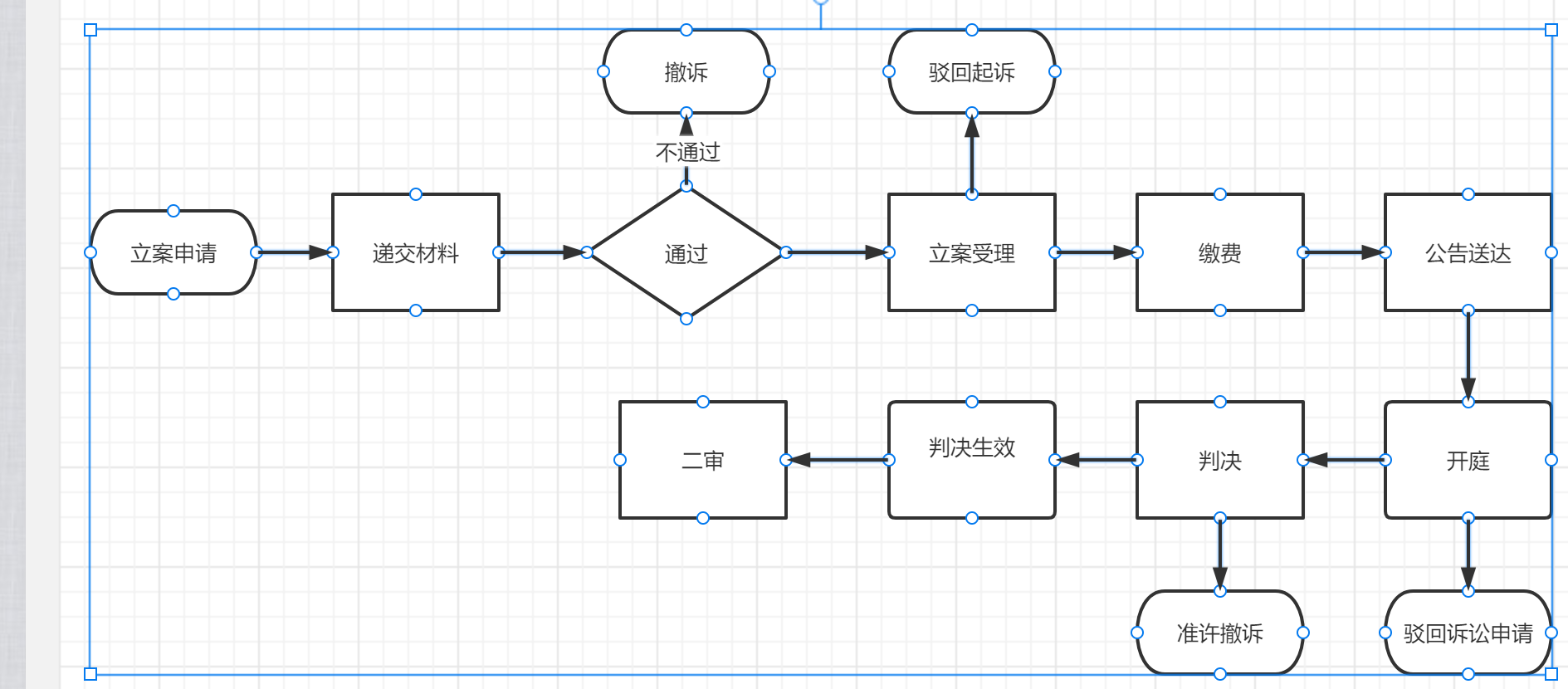 产品经理，产品经理网站